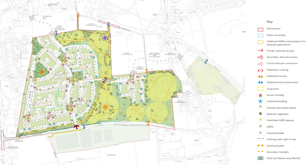 Proposed residential development of land at Moortown Lane